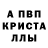 ТГК концентрат Amelia avocado